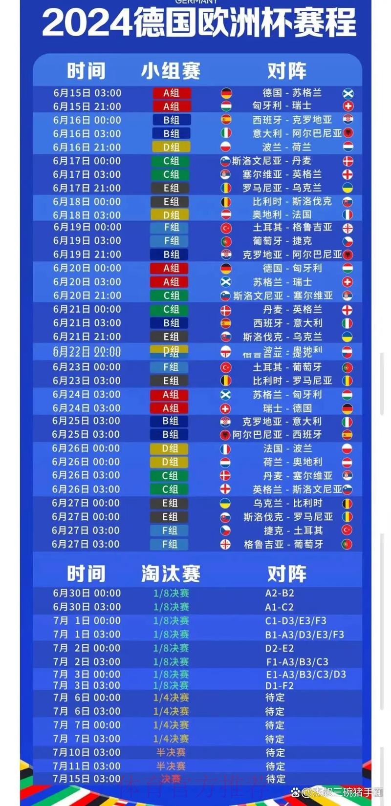 2026世界杯每日赛程中国时间最新时间表查询入口