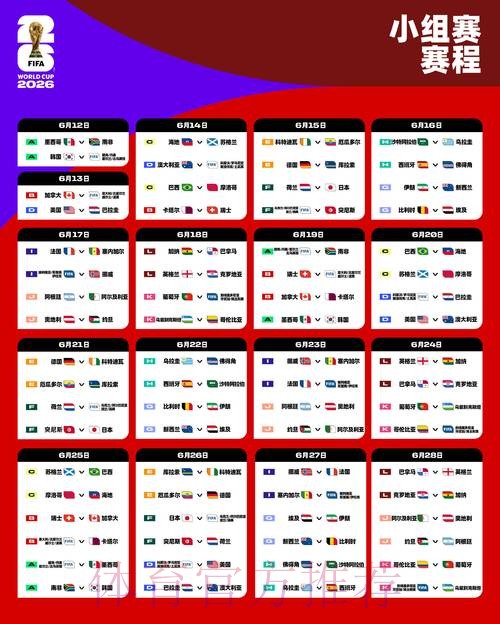 2026世界杯赛程一览完整安排怎么看 2026世界杯赛程一览完整安排怎么看