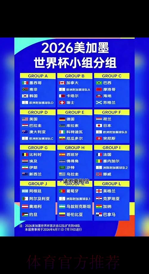 2026世界杯赛程一览完整安排怎么看 2026世界杯赛程一览完整安排怎么看